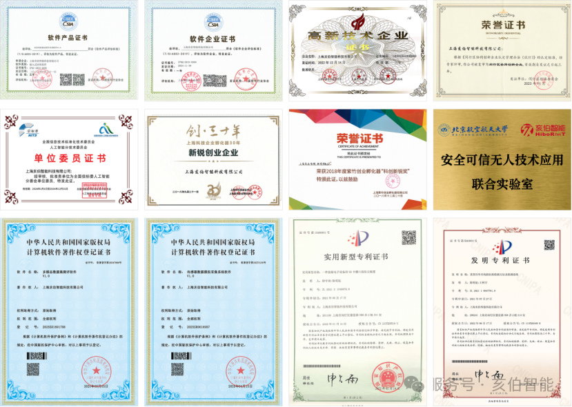 亥伯智能企业资质证书概览,包含软件产品/软件企业证书、国家级高新技术企业证书、荣誉证书、软件著作权登记证书、实用新型与发明专利证书,以及与北京航空航天大学共建的安全可信无人技术应用联合实验室。